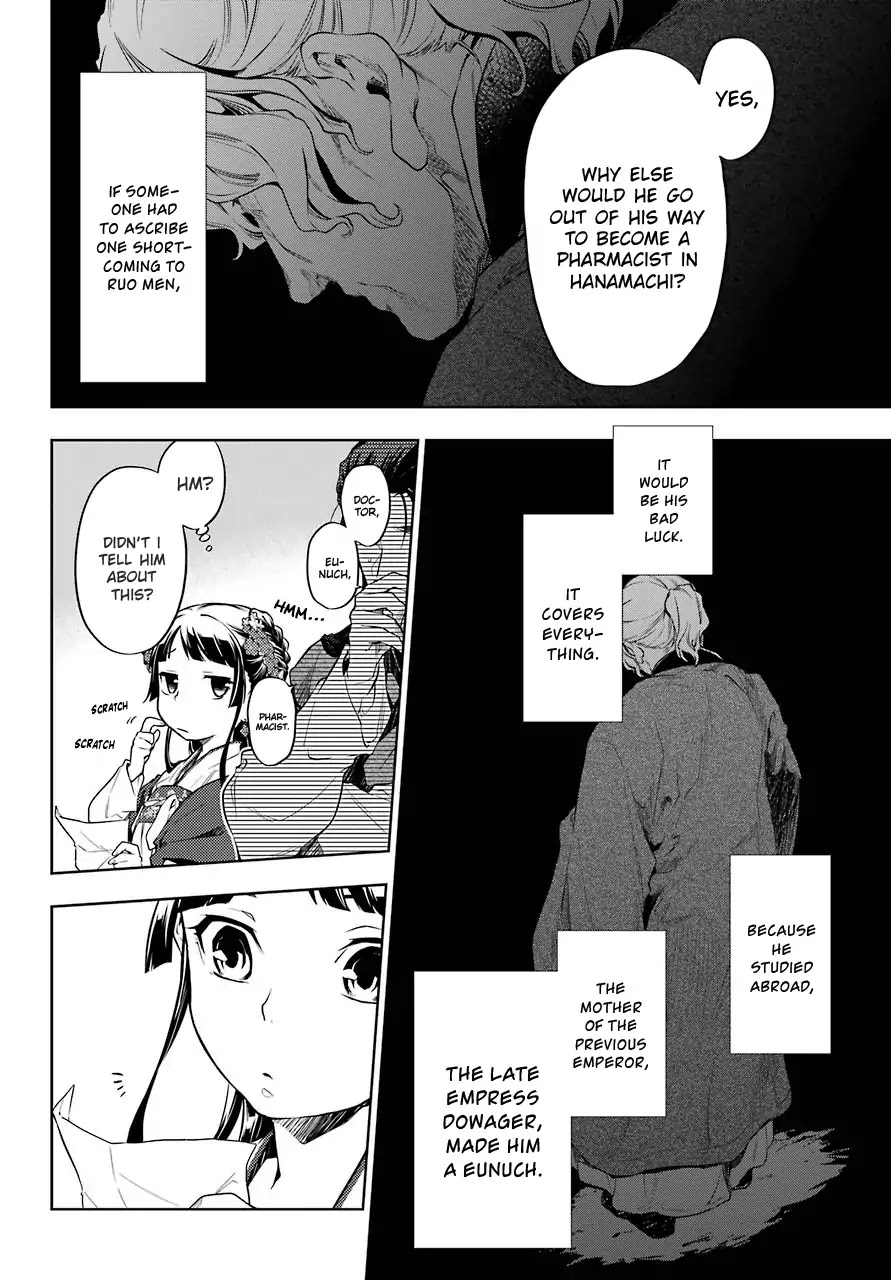Read Kusuriya No Hitorigoto Manga Online