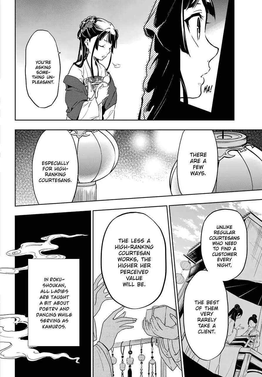 Read Kusuriya No Hitorigoto Manga Online