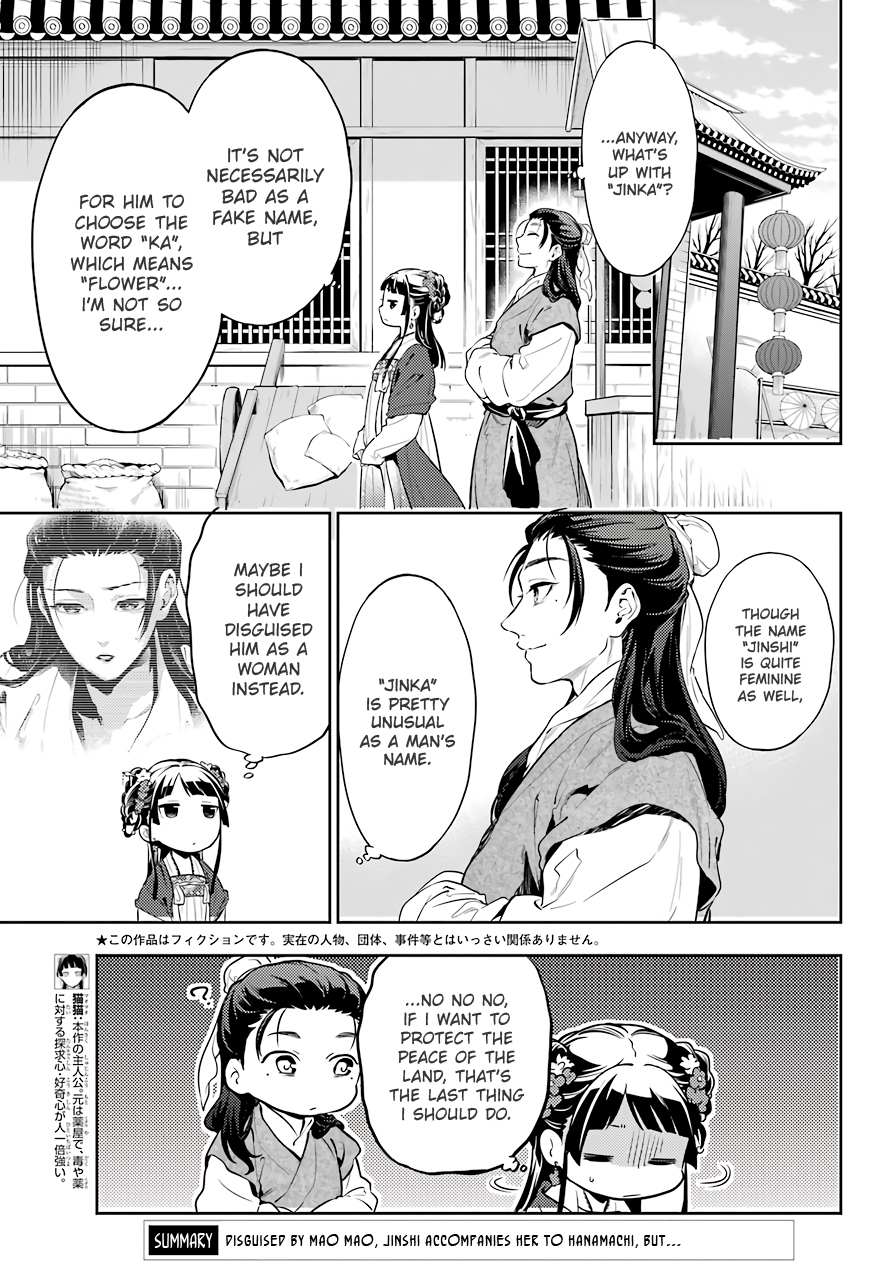 Read Kusuriya No Hitorigoto Manga Online