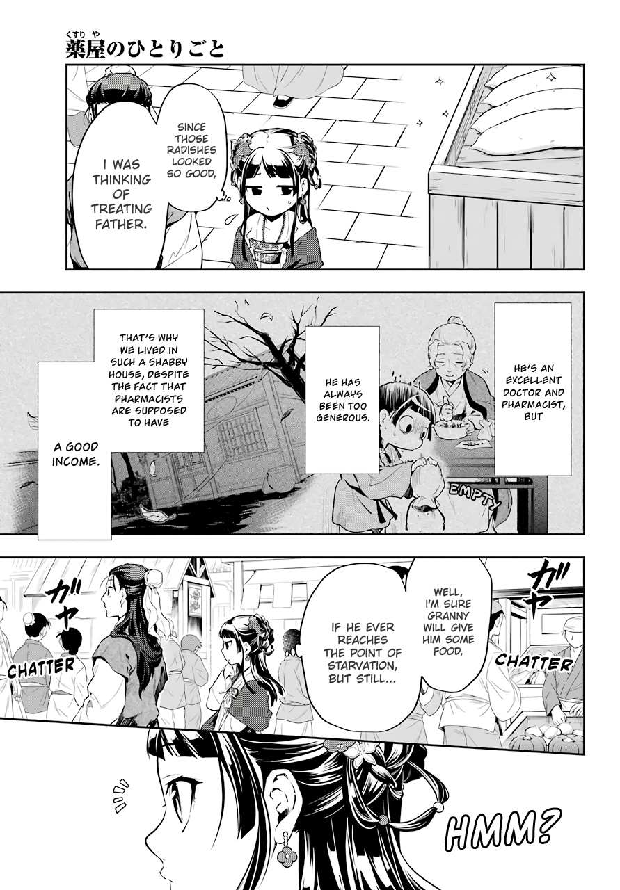 Read Kusuriya No Hitorigoto Manga Online