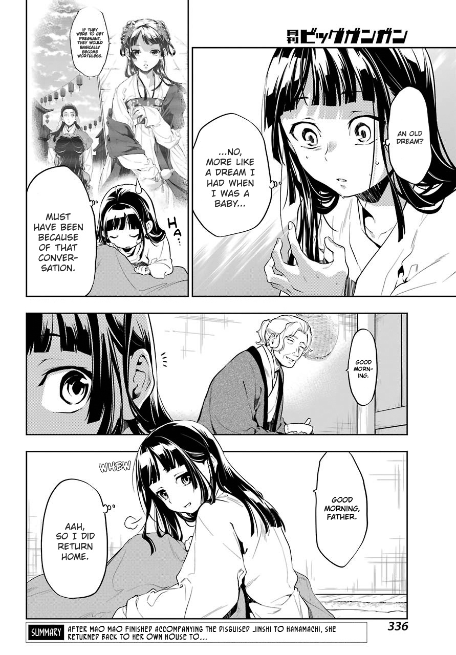 Read Kusuriya No Hitorigoto Manga Online