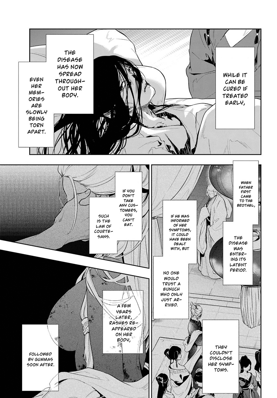 Read Kusuriya No Hitorigoto Manga Online