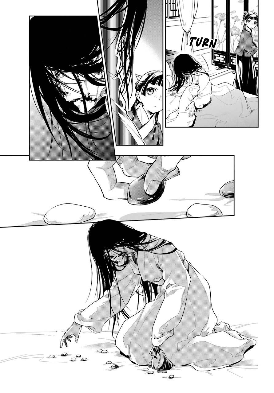 Read Kusuriya No Hitorigoto Manga Online