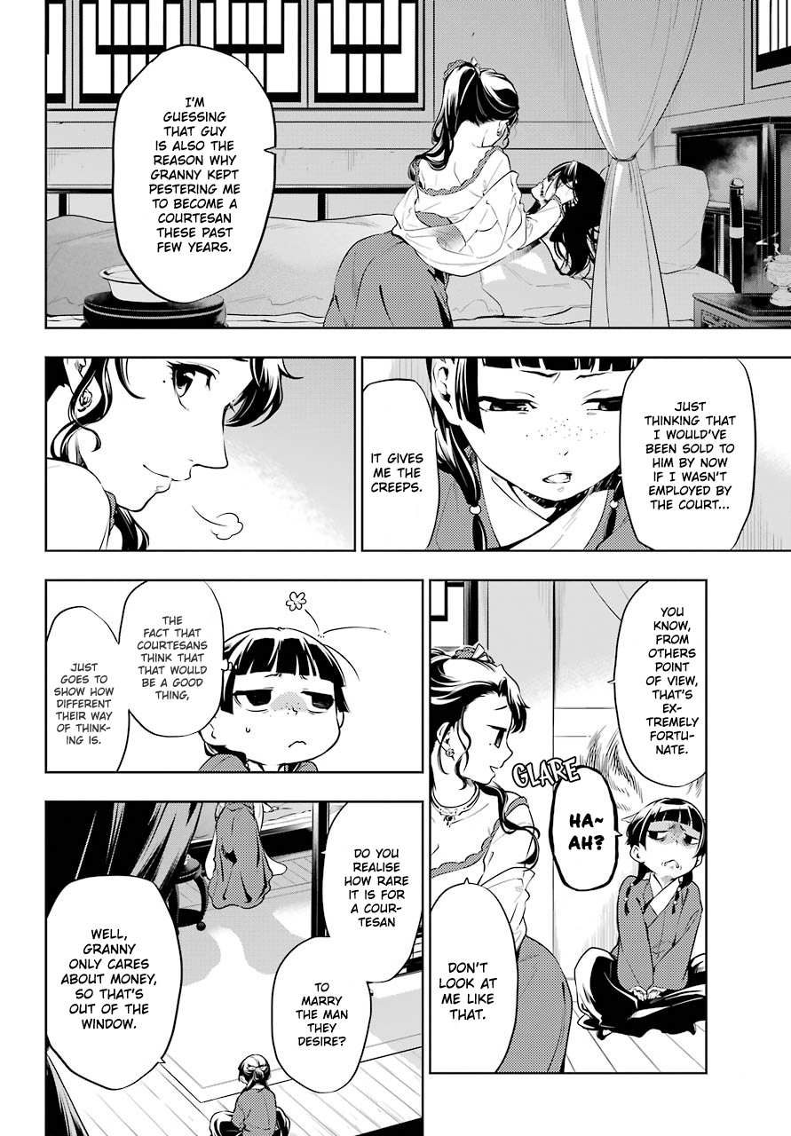 Read Kusuriya No Hitorigoto Manga Online