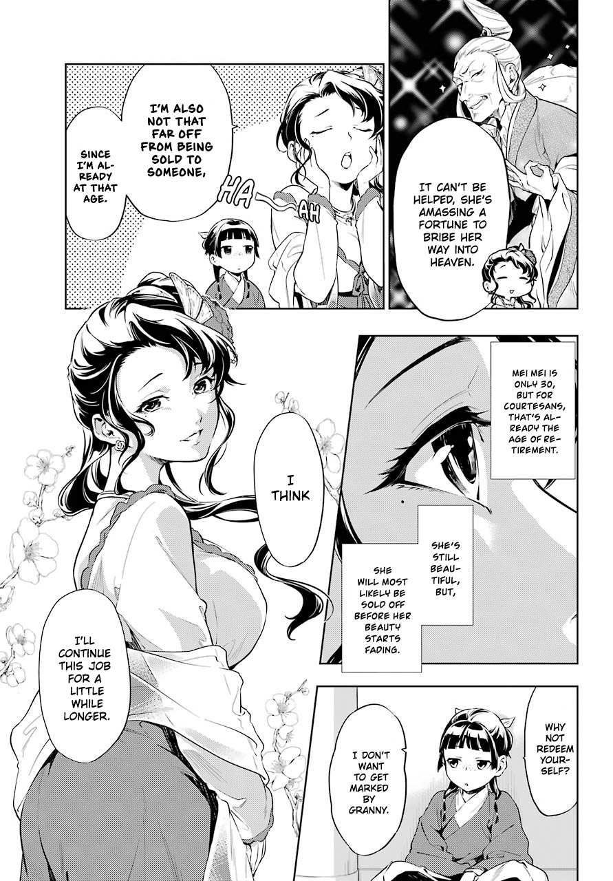 Read Kusuriya No Hitorigoto Manga Online