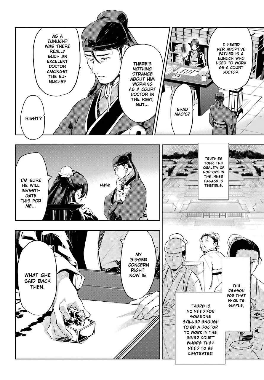 Read Kusuriya No Hitorigoto Manga Online
