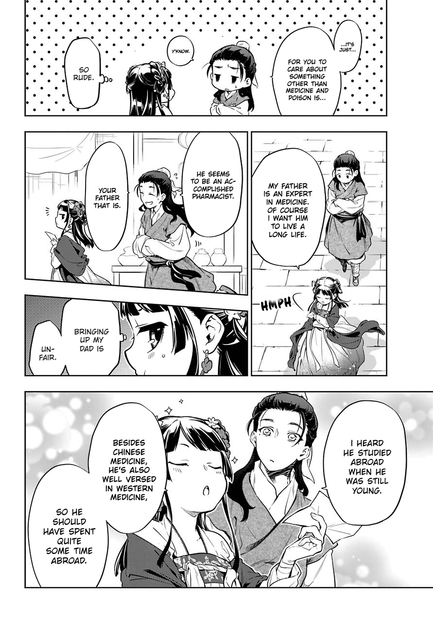 Read Kusuriya No Hitorigoto Manga Online