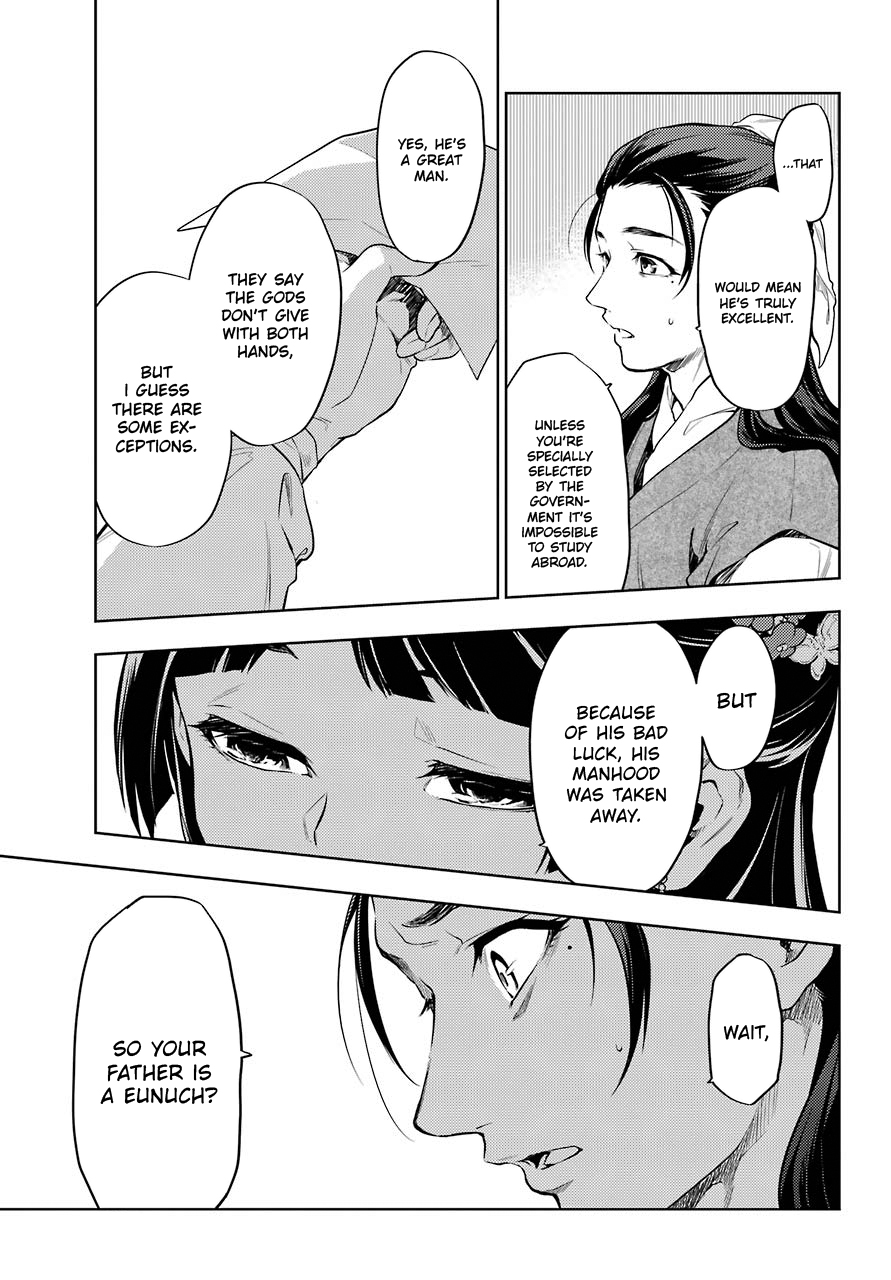 Read Kusuriya No Hitorigoto Manga Online
