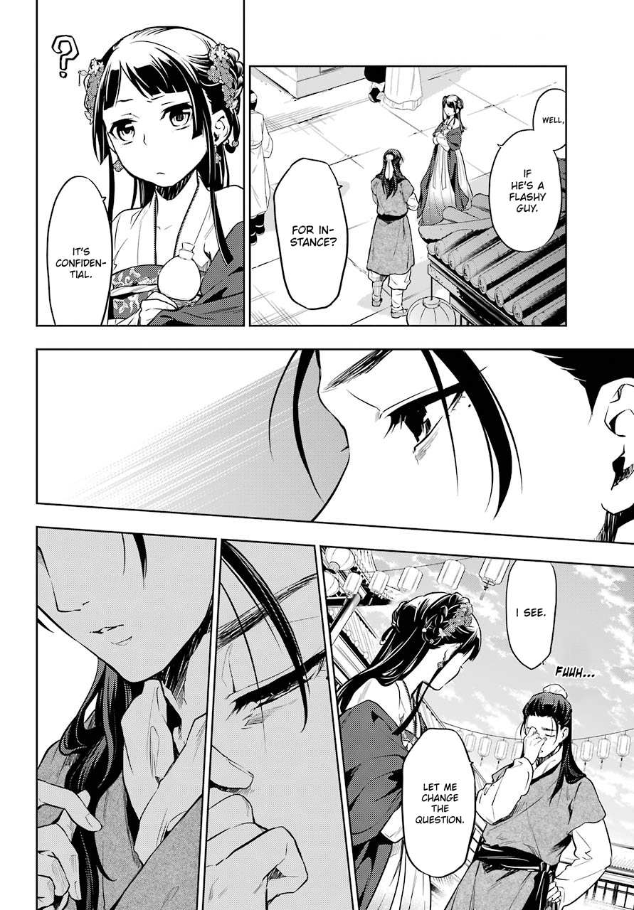 Read Kusuriya No Hitorigoto Manga Online