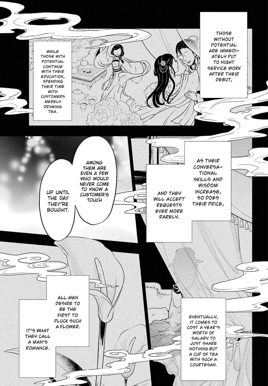 Read Kusuriya No Hitorigoto Manga Online
