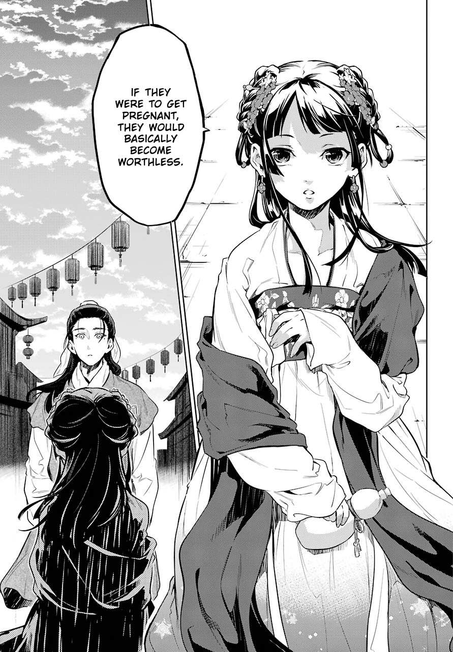 Read Kusuriya No Hitorigoto Manga Online