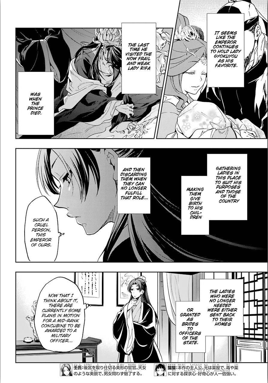 Read Kusuriya No Hitorigoto Manga Online