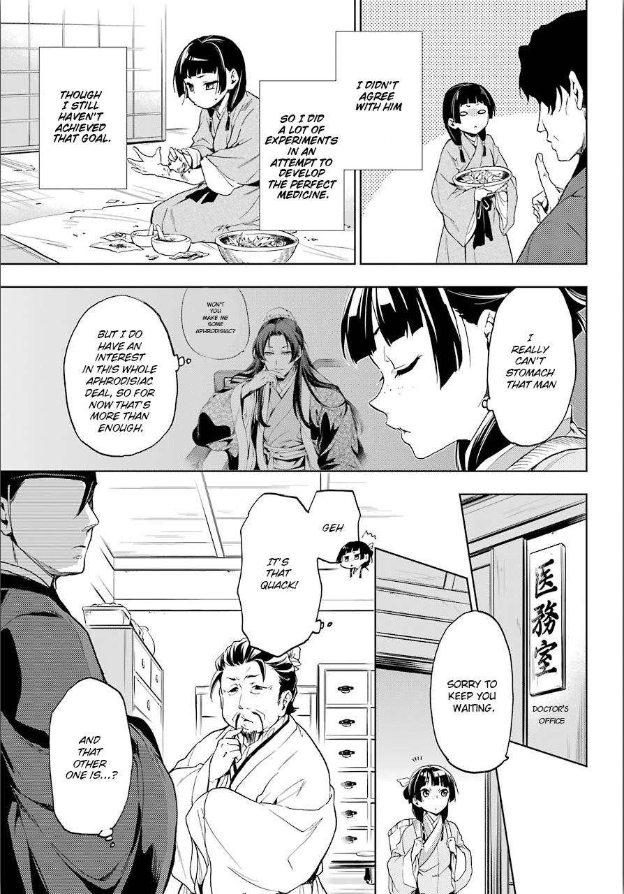 Read Kusuriya No Hitorigoto Manga Online