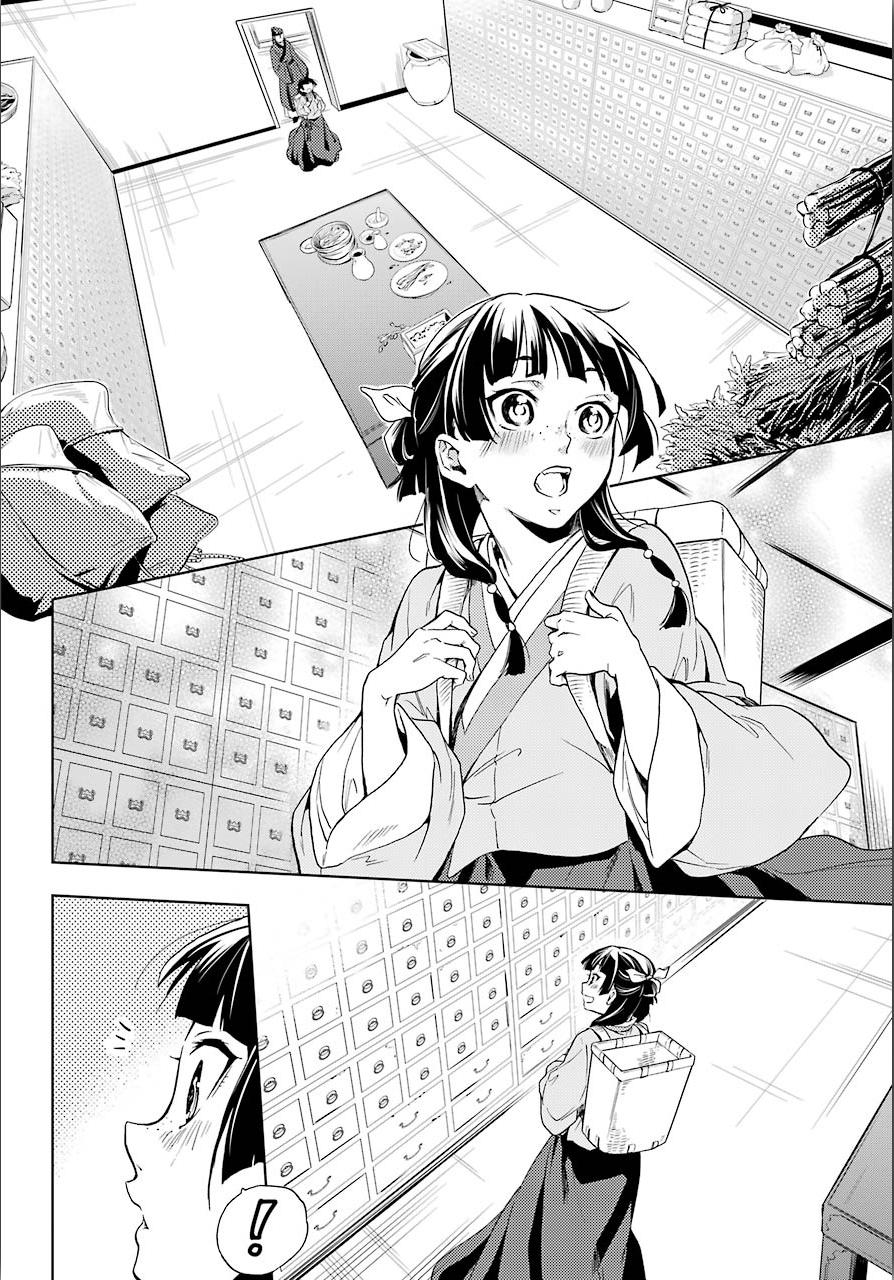 Read Kusuriya No Hitorigoto Manga Online