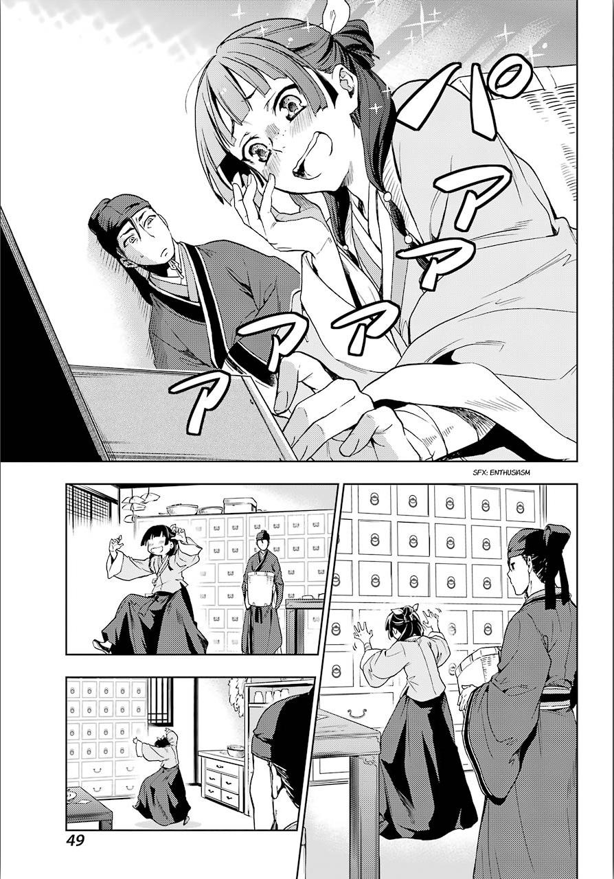 Read Kusuriya No Hitorigoto Manga Online
