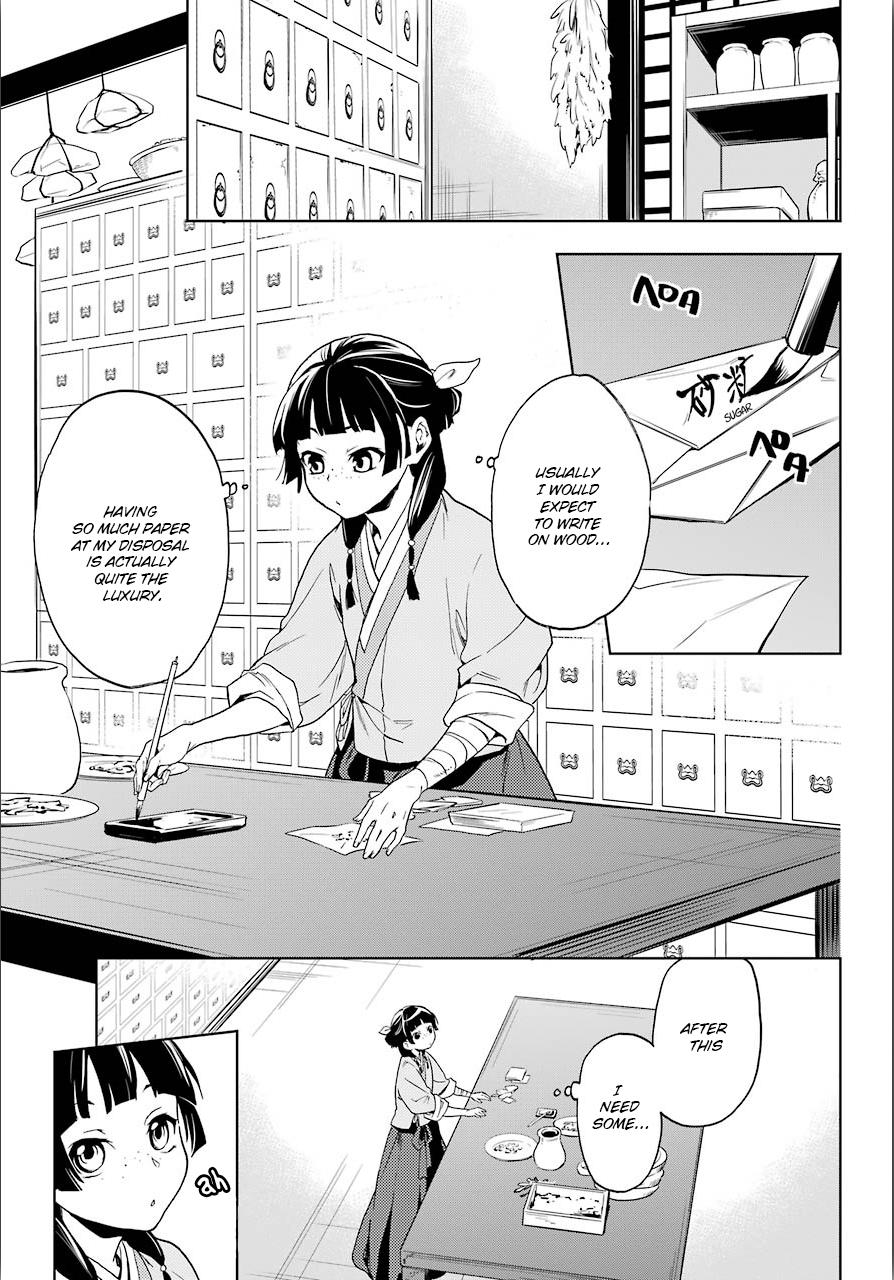 Read Kusuriya No Hitorigoto Manga Online