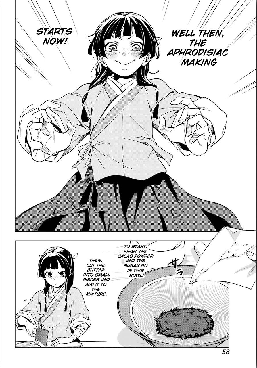 Read Kusuriya No Hitorigoto Manga Online