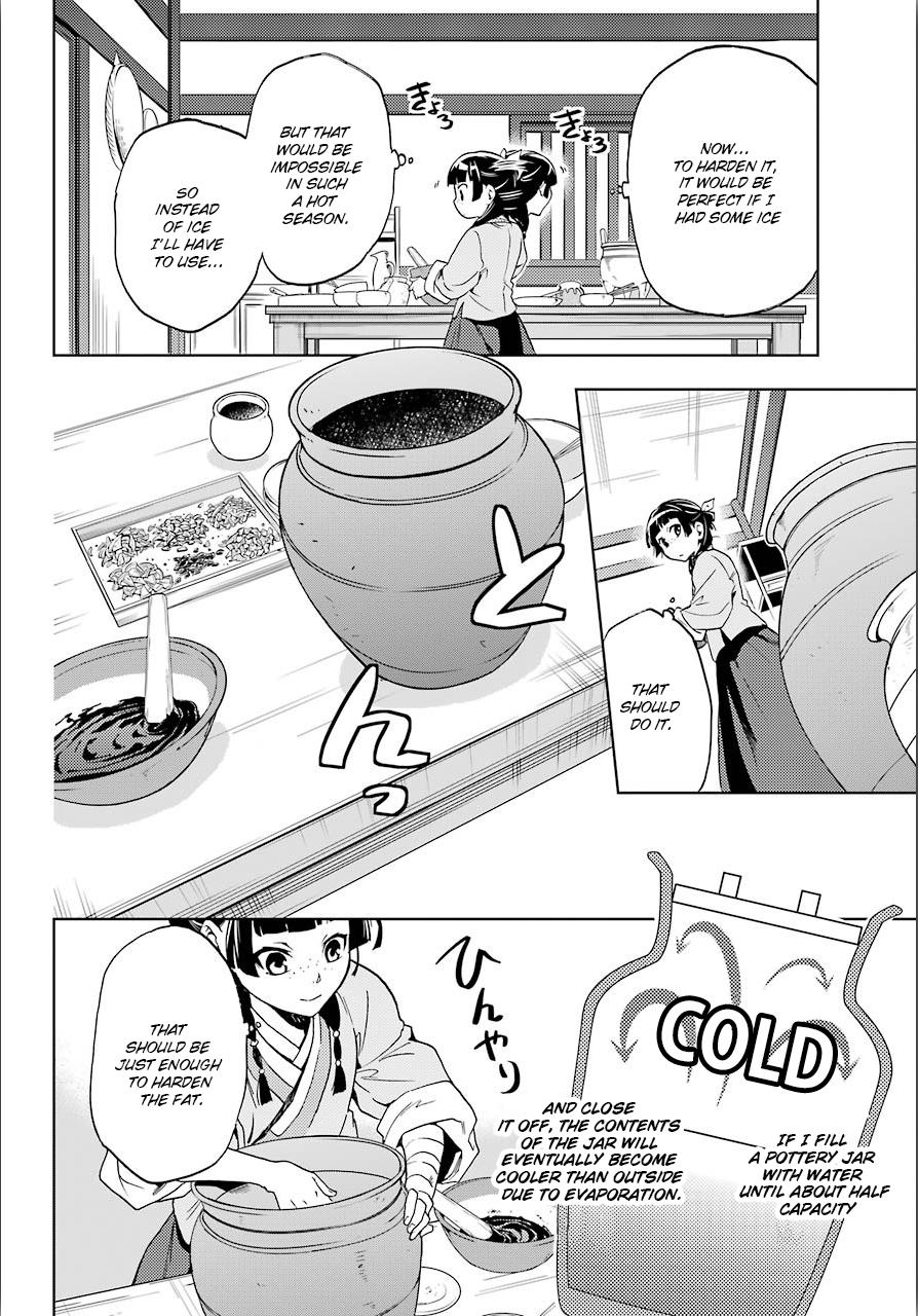 Read Kusuriya No Hitorigoto Manga Online