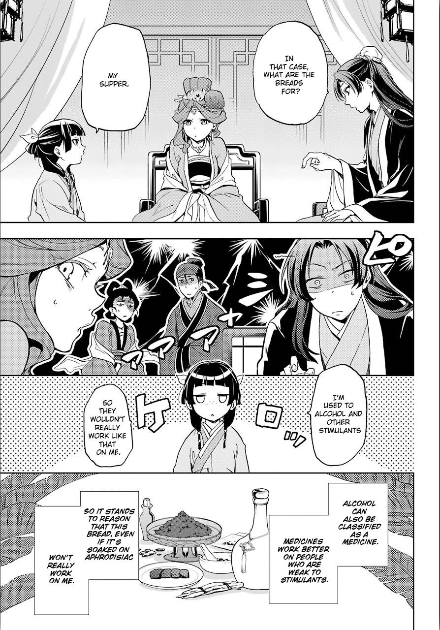 Read Kusuriya No Hitorigoto Manga Online