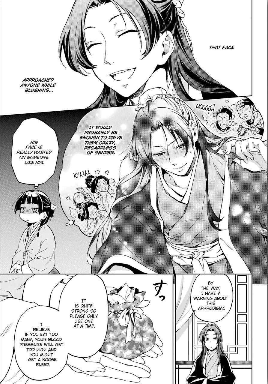 Read Kusuriya No Hitorigoto Manga Online
