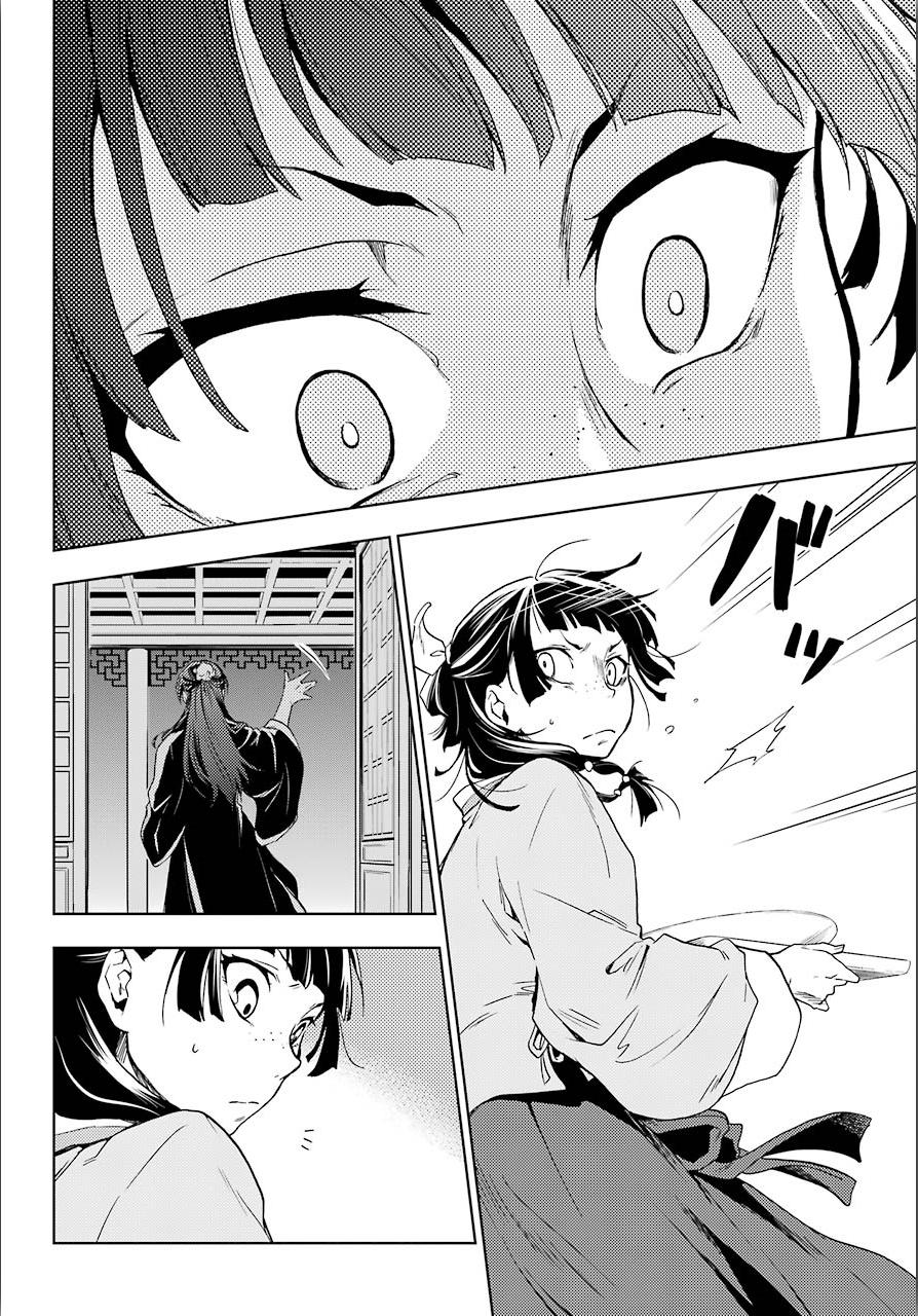 Read Kusuriya No Hitorigoto Manga Online