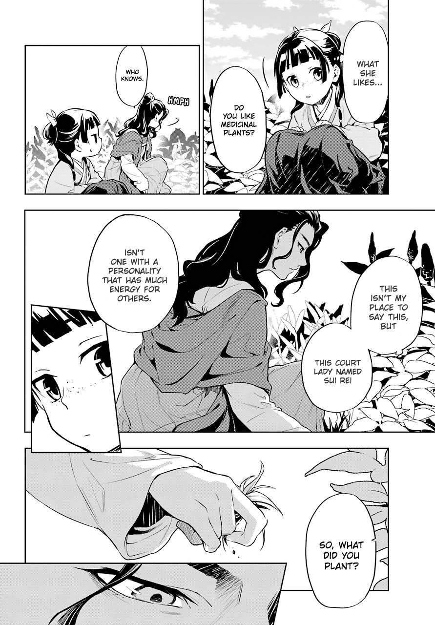 Read Kusuriya No Hitorigoto Manga Online