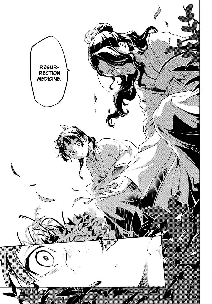 Read Kusuriya No Hitorigoto Manga Online