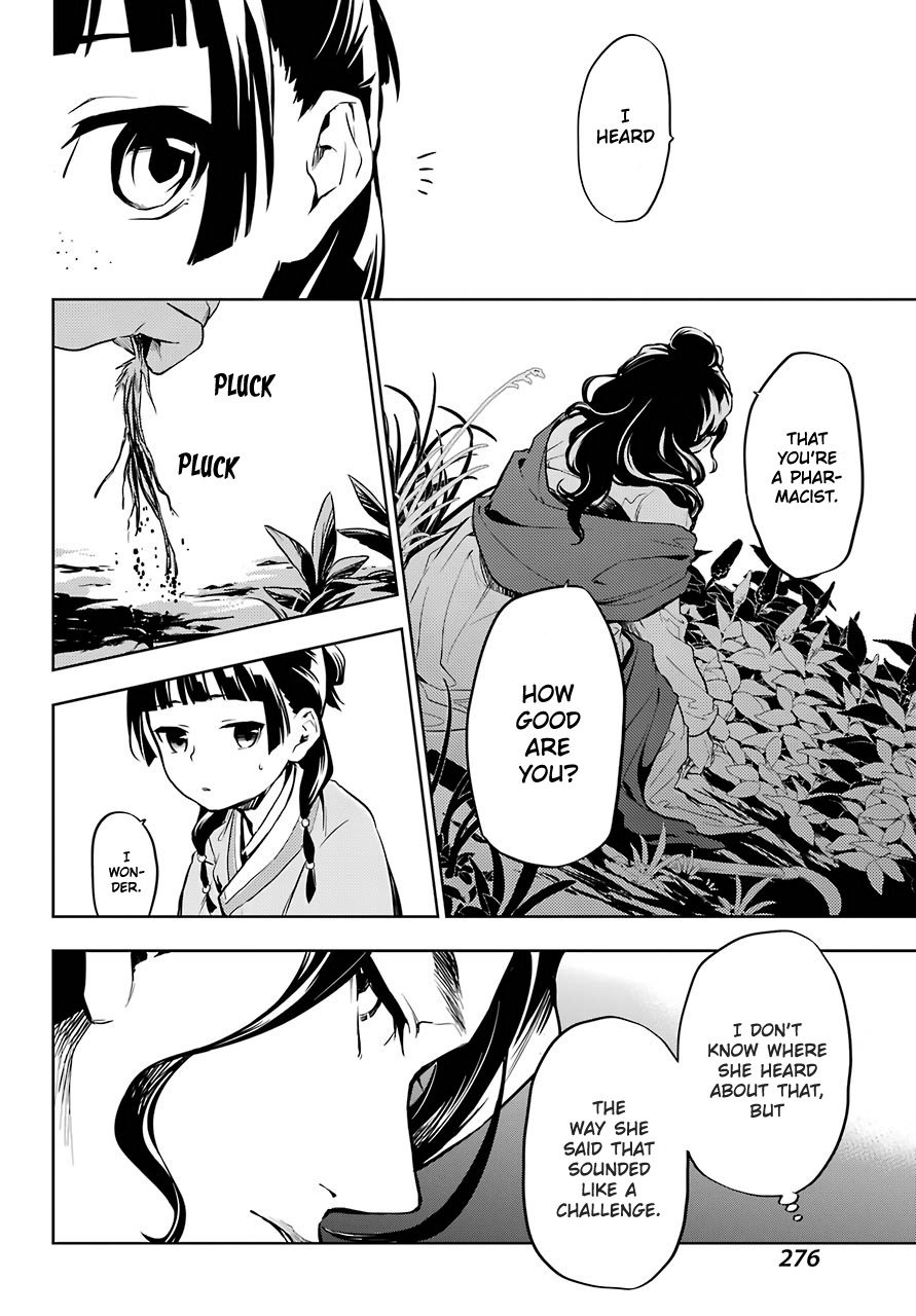 Read Kusuriya No Hitorigoto Manga Online