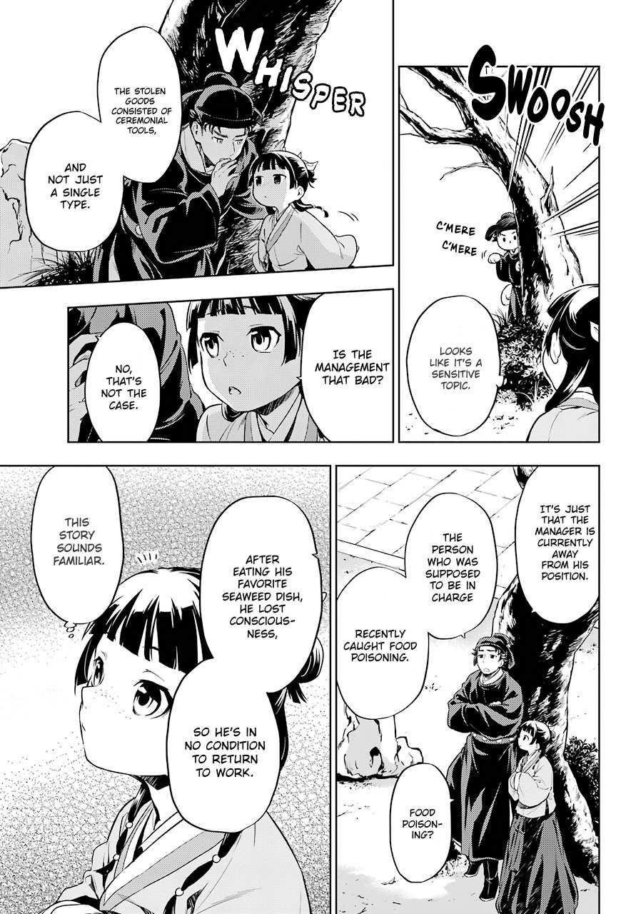 Read Kusuriya No Hitorigoto Manga Online