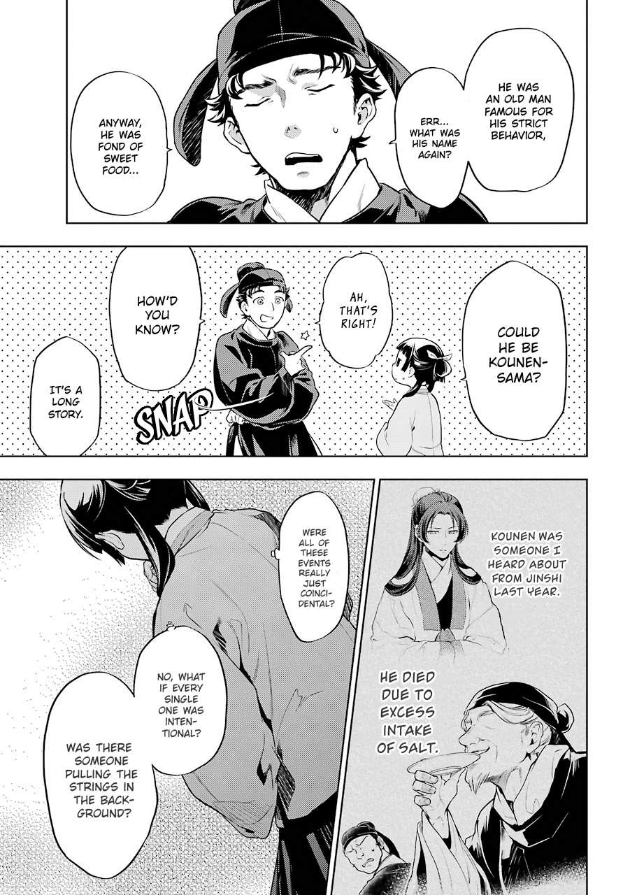 Read Kusuriya No Hitorigoto Manga Online