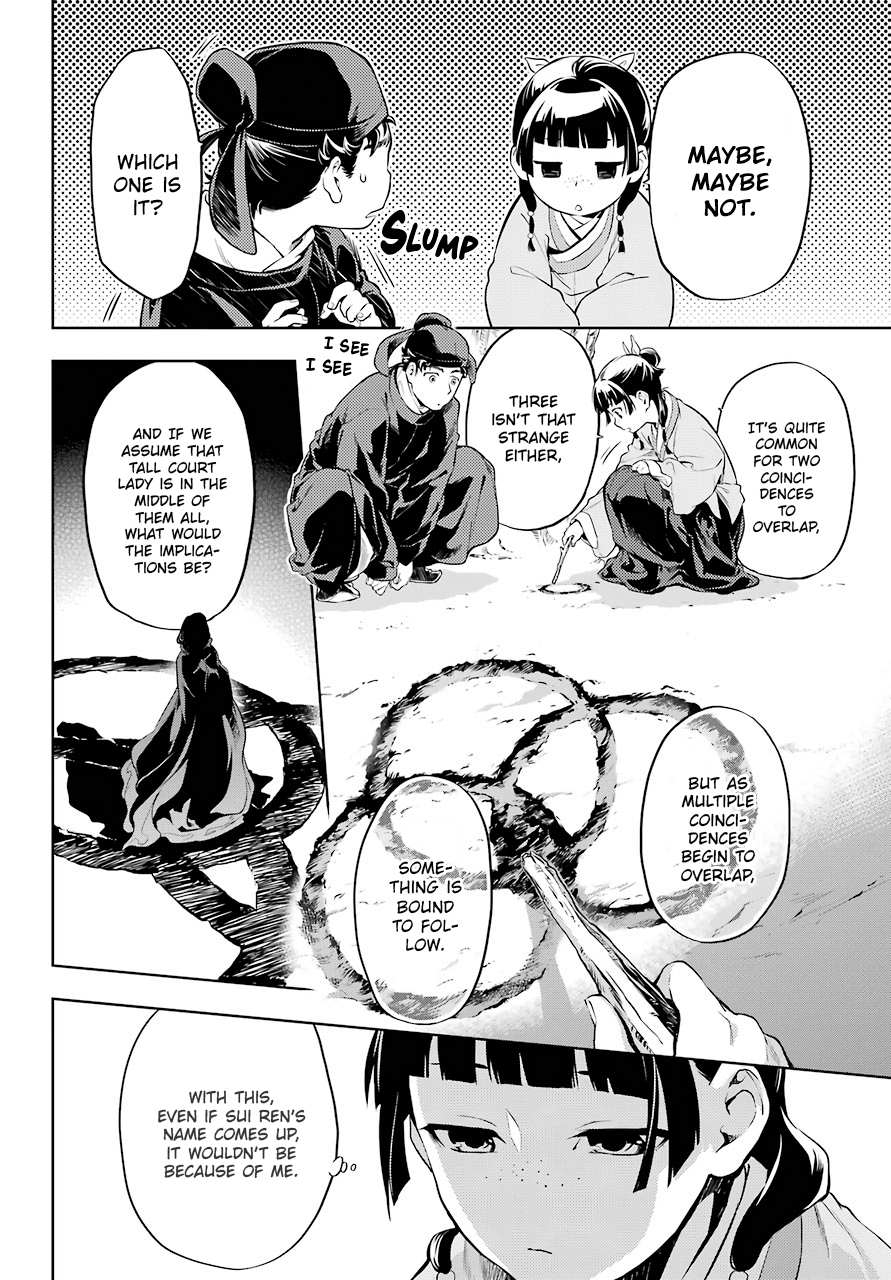 Read Kusuriya No Hitorigoto Manga Online