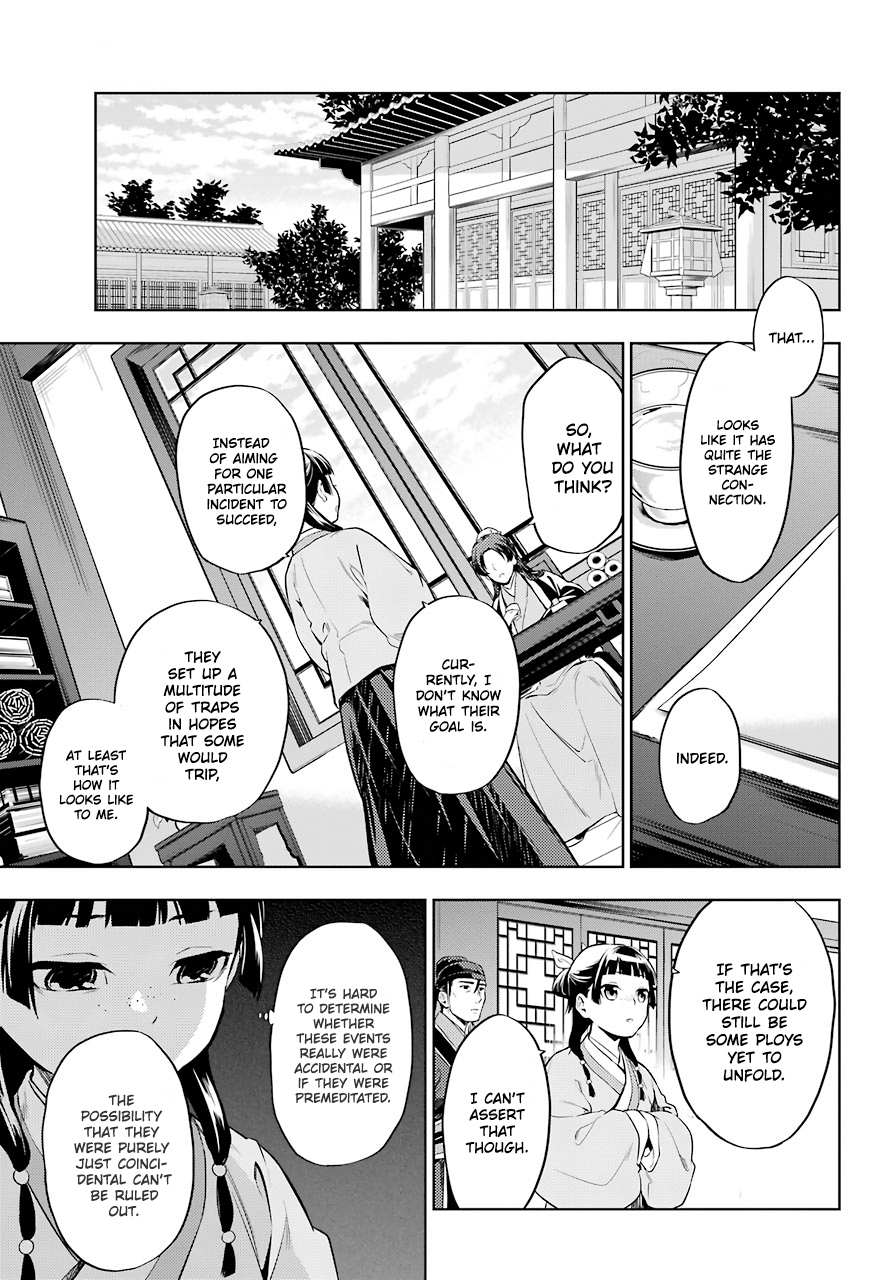 Read Kusuriya No Hitorigoto Manga Online