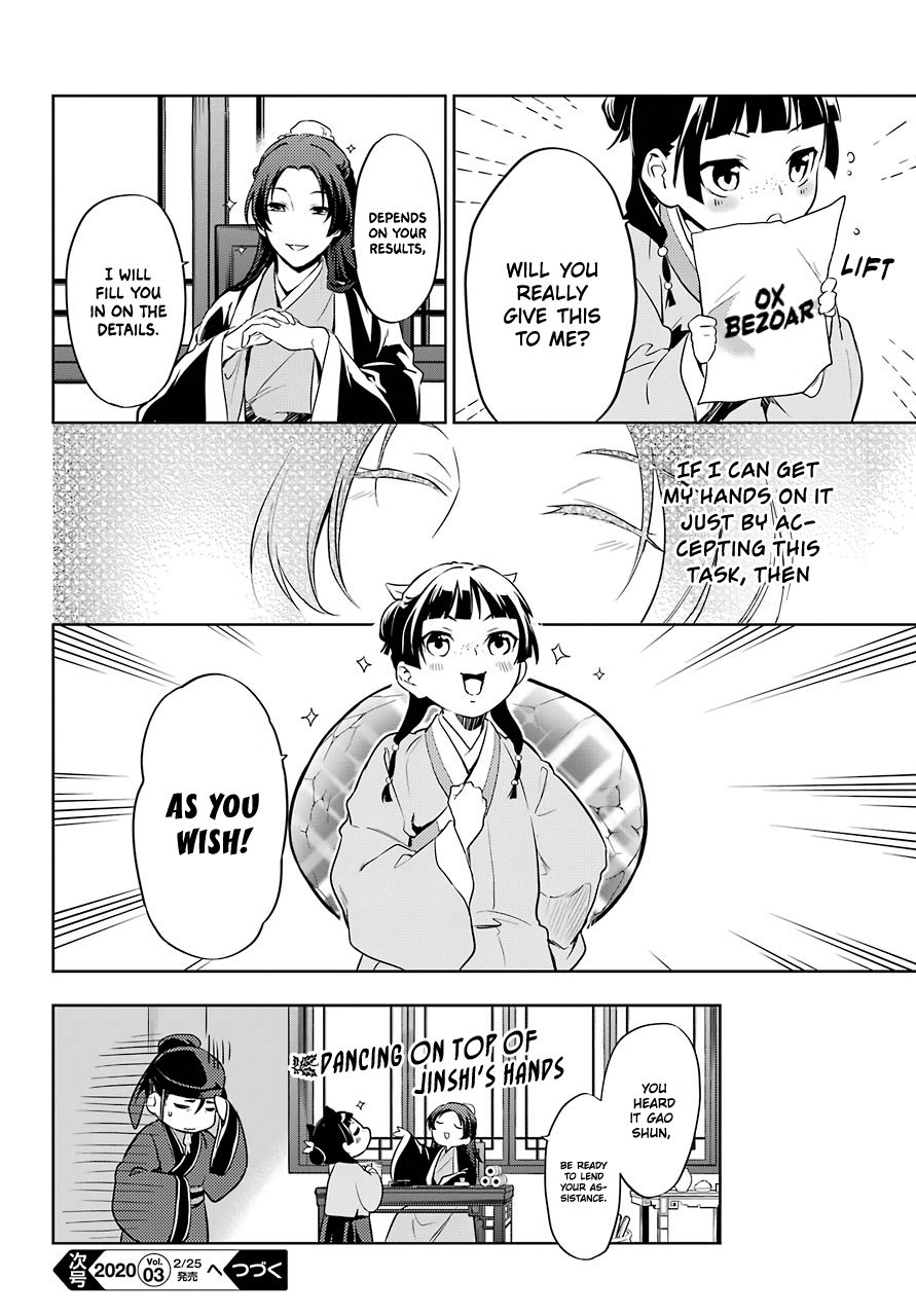 Read Kusuriya No Hitorigoto Manga Online