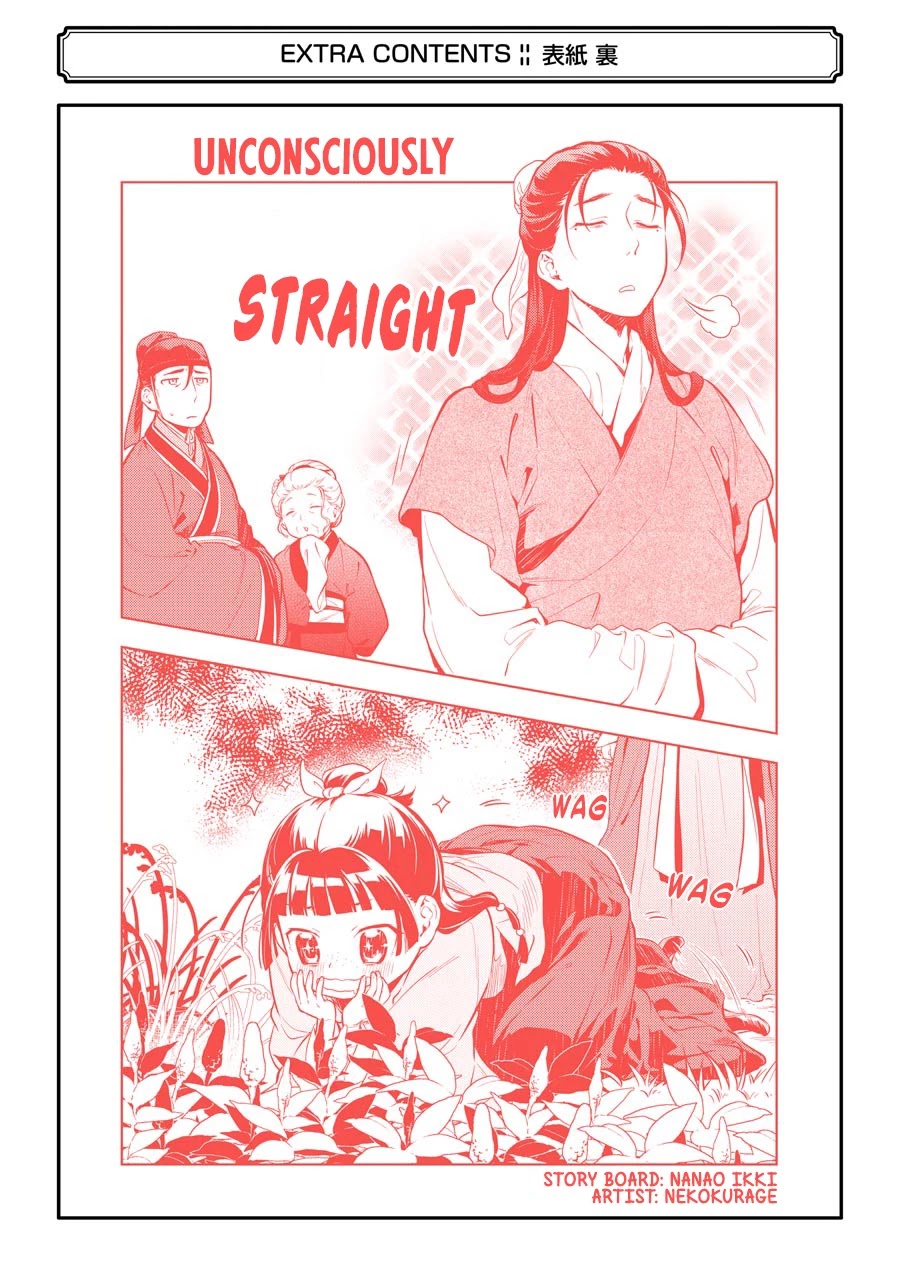 Read Kusuriya No Hitorigoto Manga Online