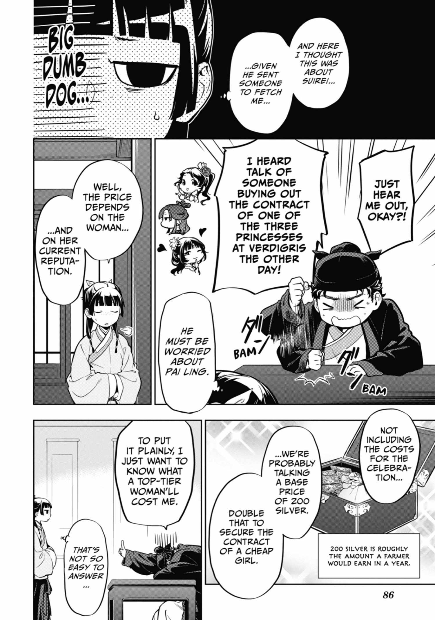 Read Kusuriya No Hitorigoto Manga Online