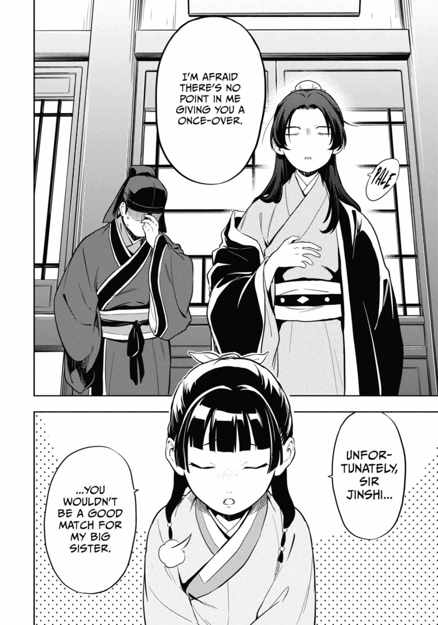 Read Kusuriya No Hitorigoto Manga Online