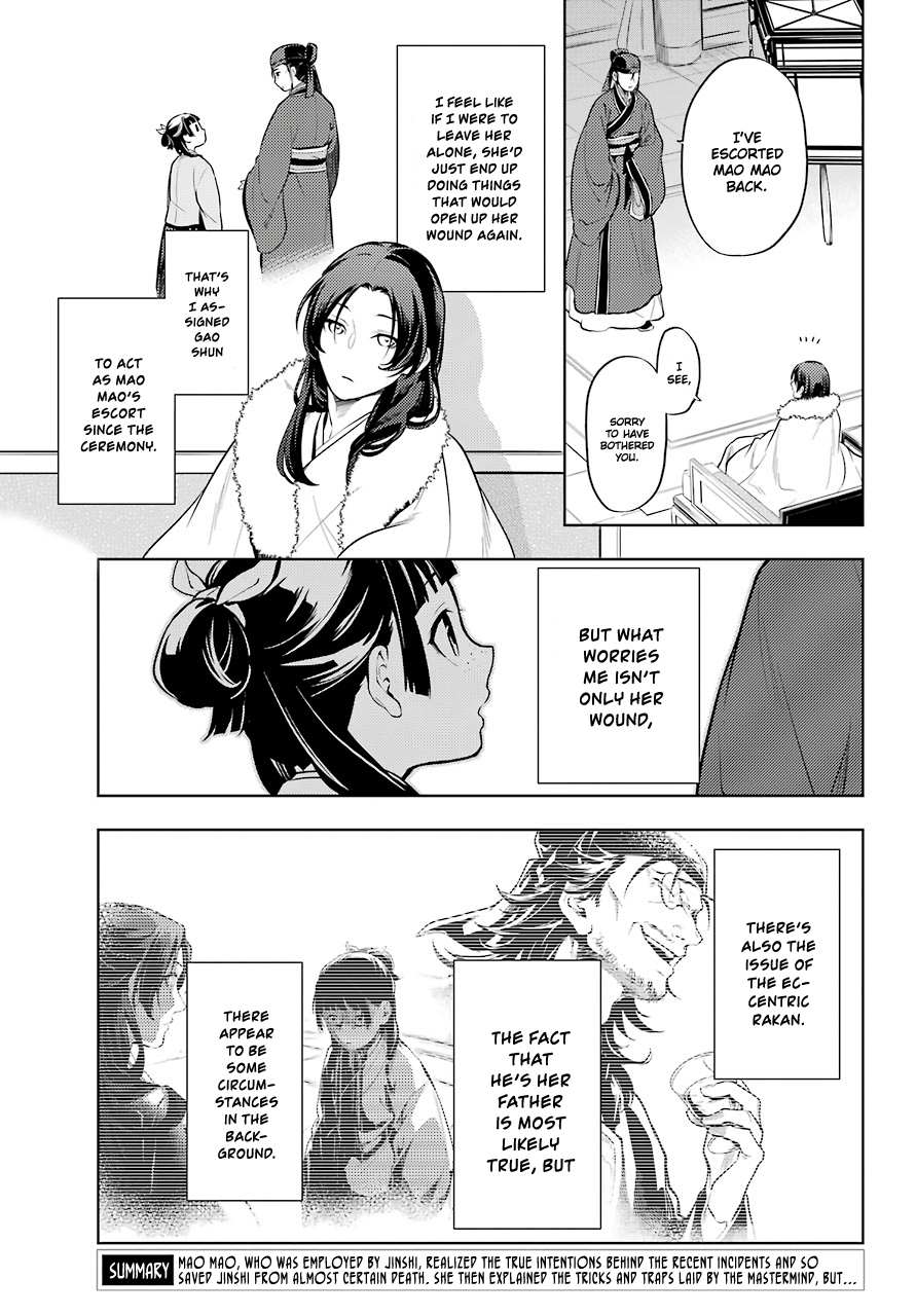 Read Kusuriya No Hitorigoto Manga Online