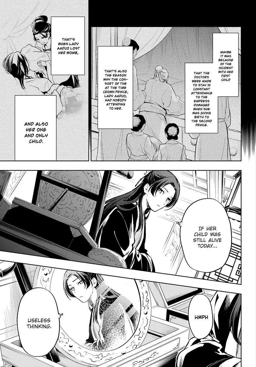 Read Kusuriya No Hitorigoto Manga Online