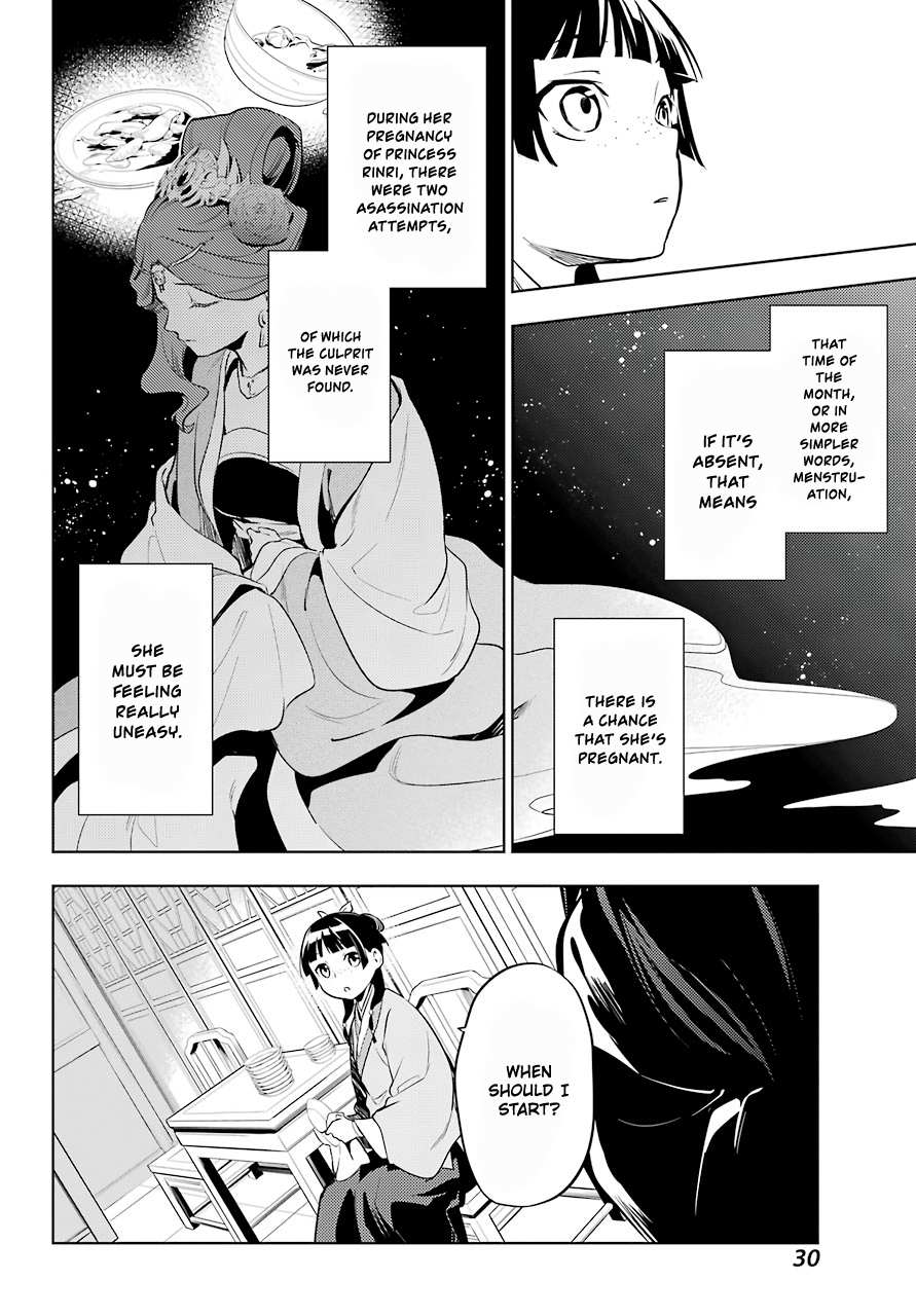 Read Kusuriya No Hitorigoto Manga Online