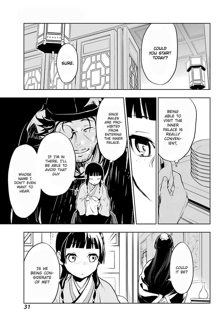 Read Kusuriya No Hitorigoto Manga Online