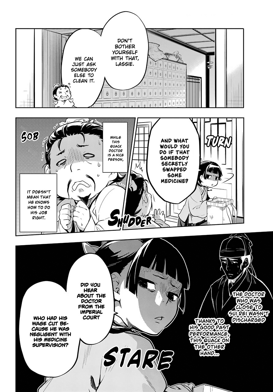 Read Kusuriya No Hitorigoto Manga Online