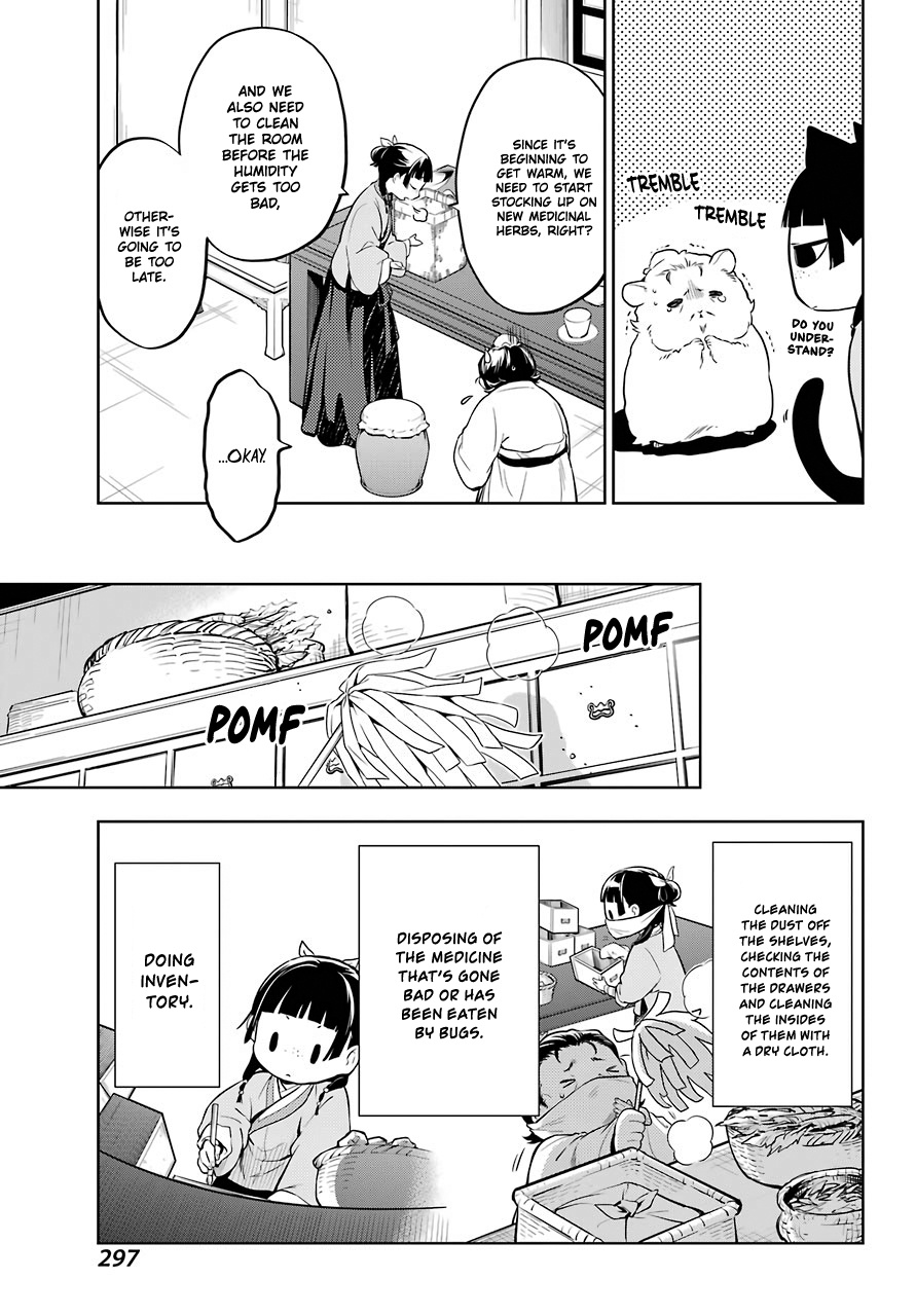 Read Kusuriya No Hitorigoto Manga Online