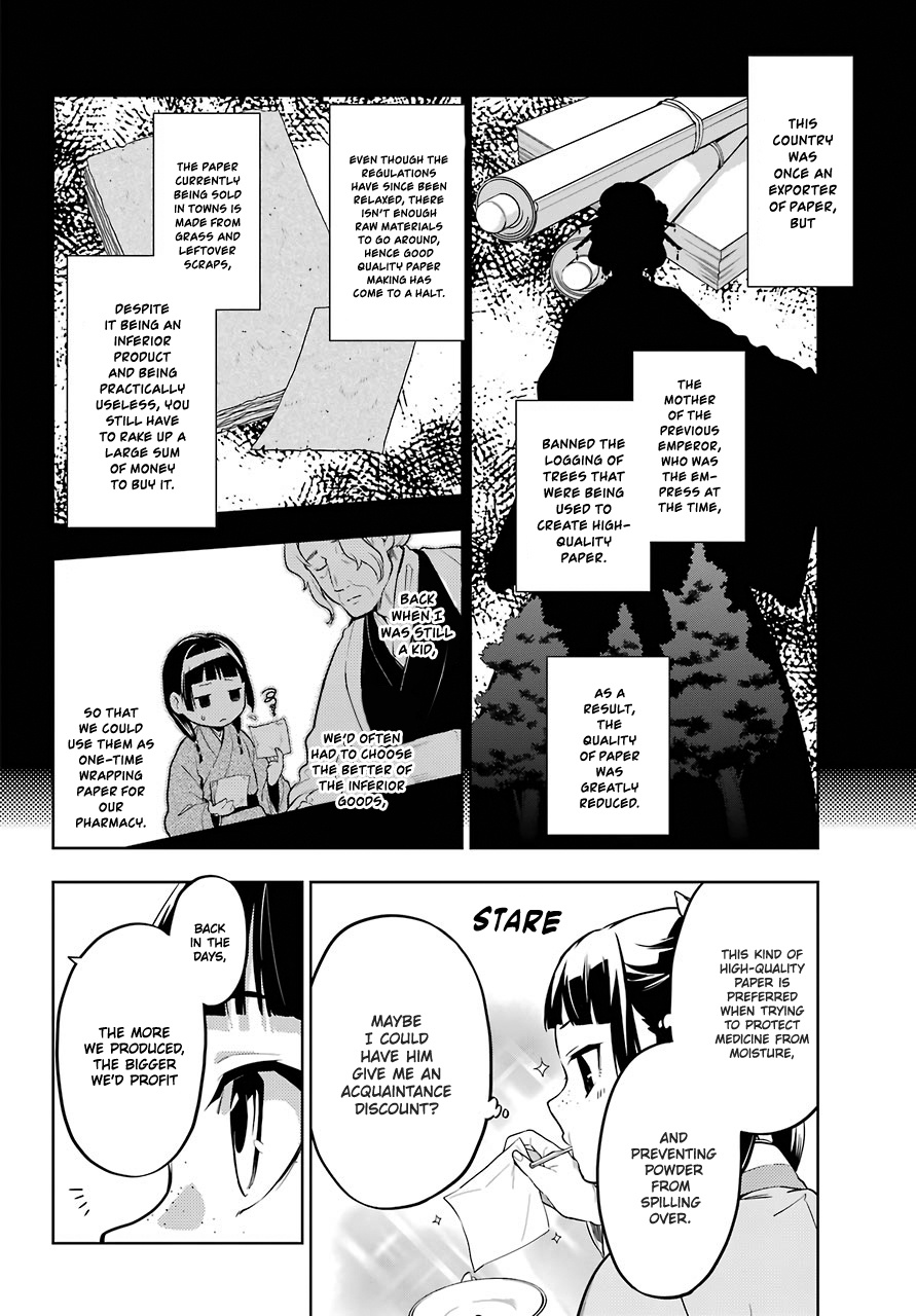 Read Kusuriya No Hitorigoto Manga Online