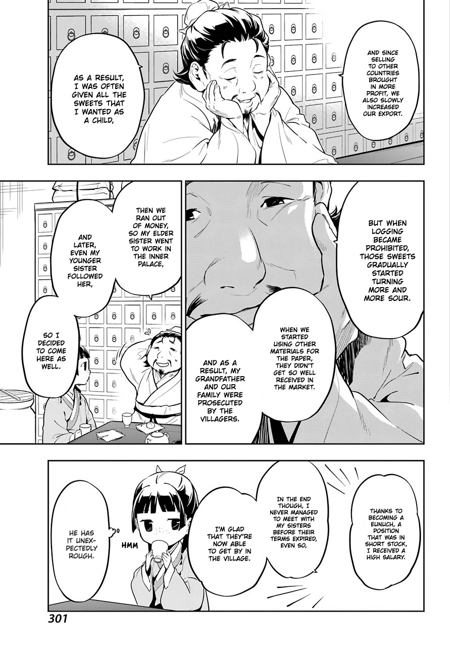 Read Kusuriya No Hitorigoto Manga Online