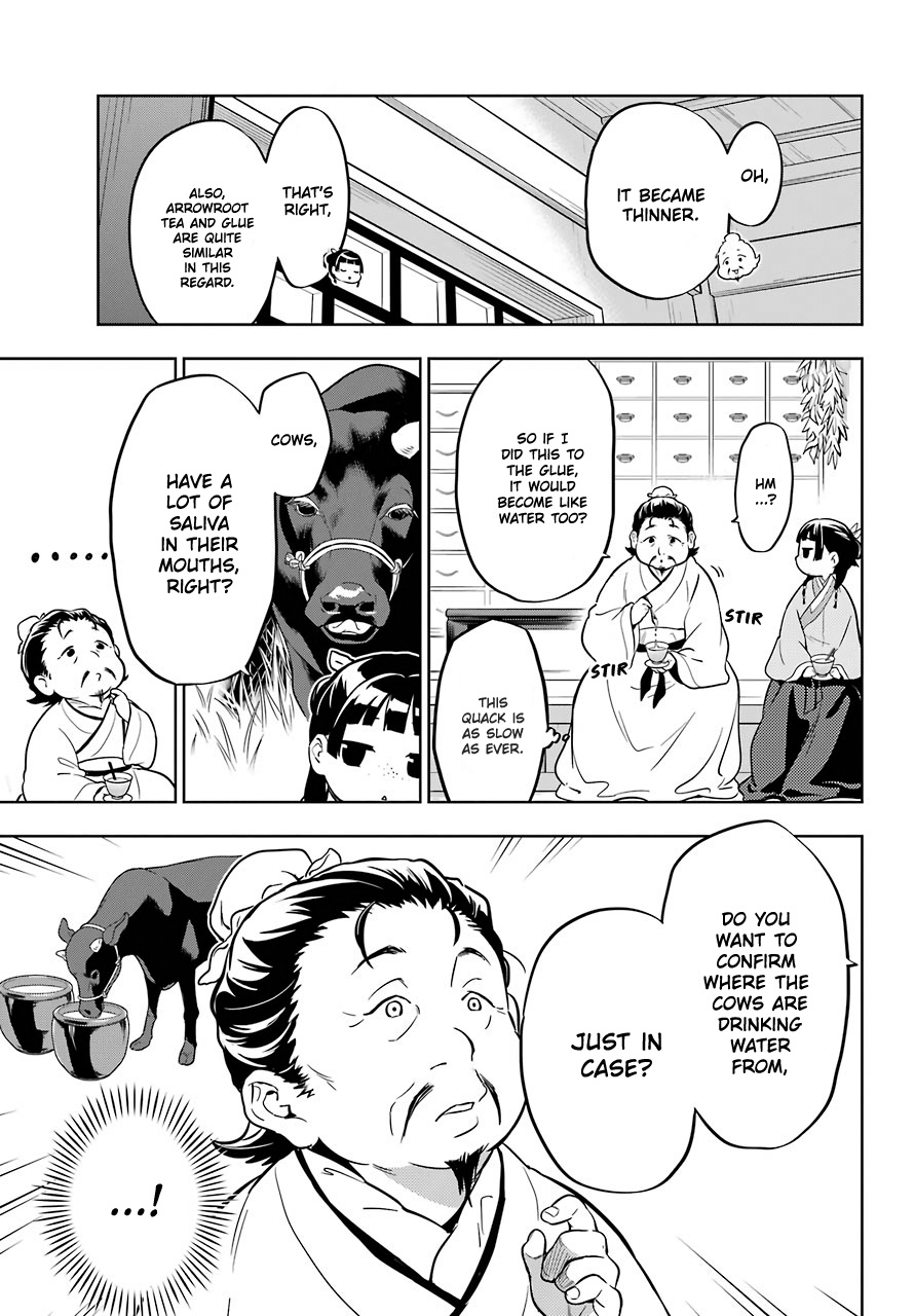 Read Kusuriya No Hitorigoto Manga Online