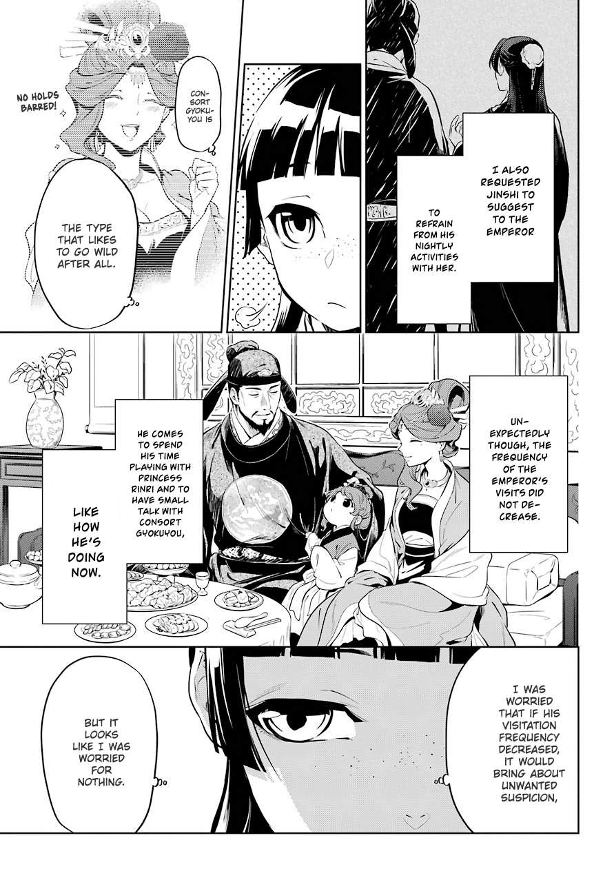 Read Kusuriya No Hitorigoto Manga Online