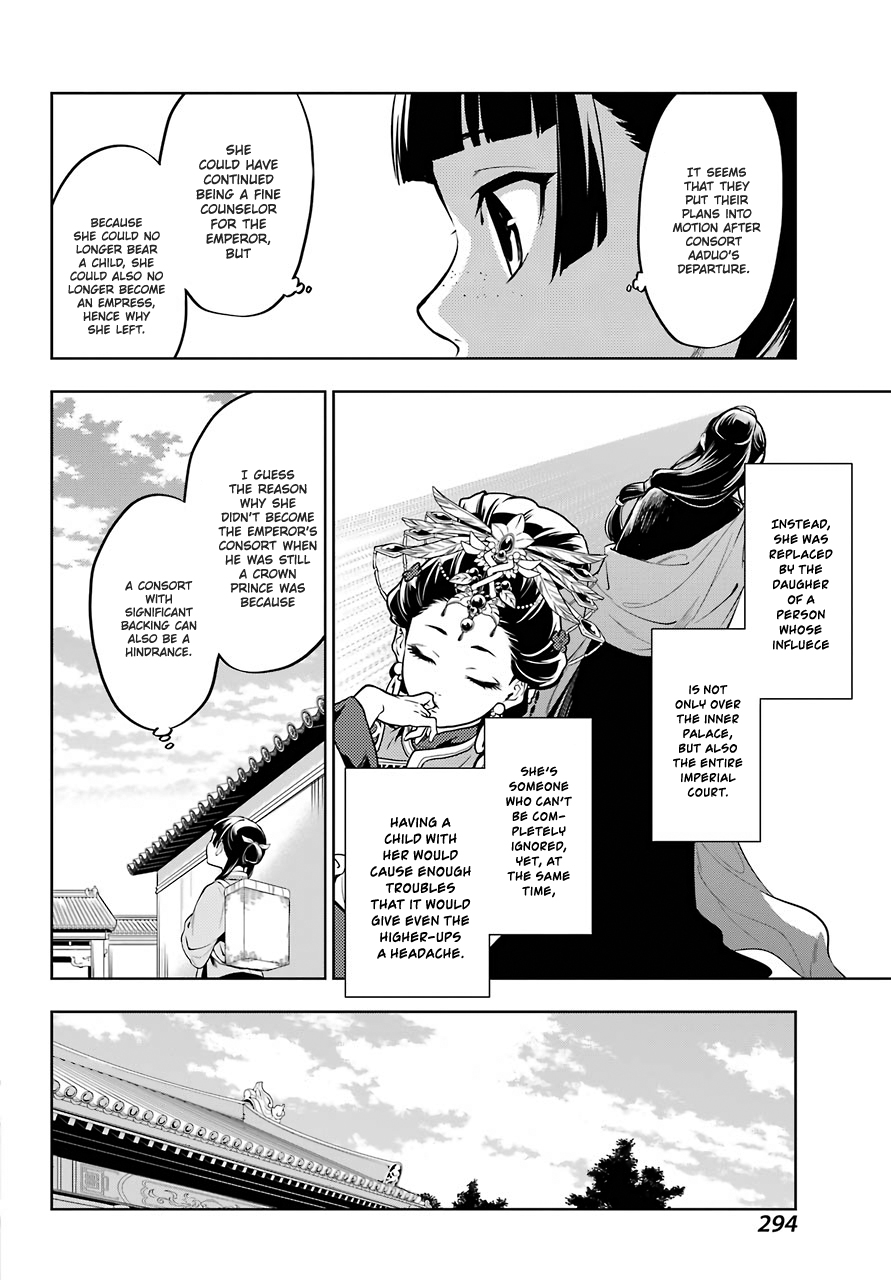 Read Kusuriya No Hitorigoto Manga Online