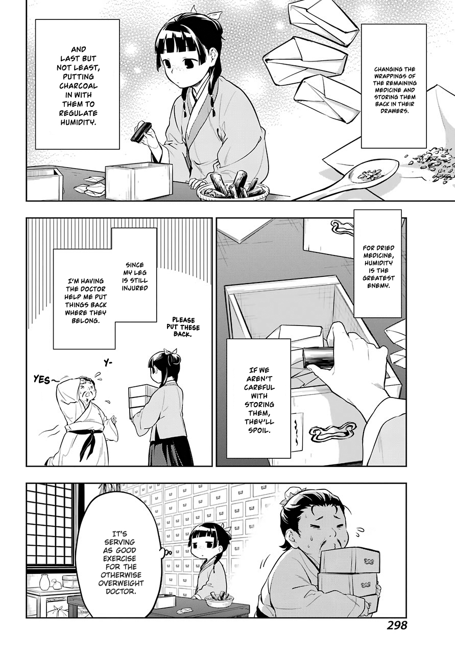Read Kusuriya No Hitorigoto Manga Online
