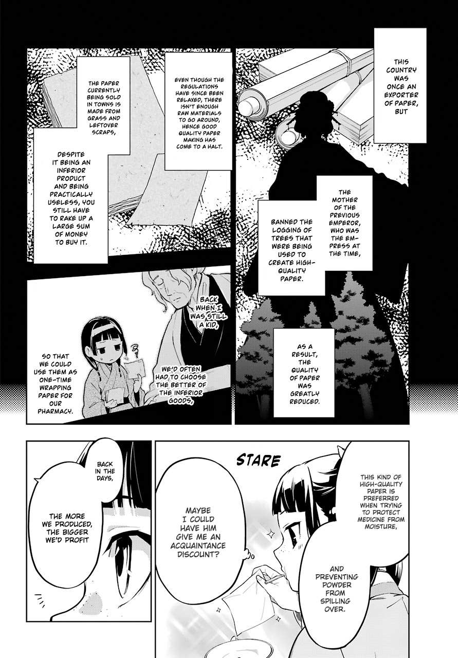 Read Kusuriya No Hitorigoto Manga Online