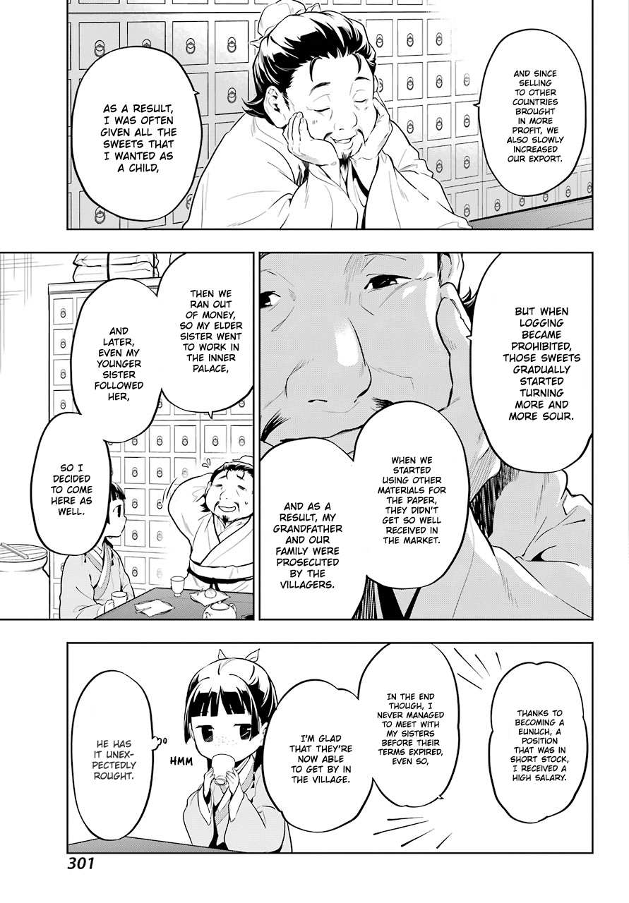 Read Kusuriya No Hitorigoto Manga Online